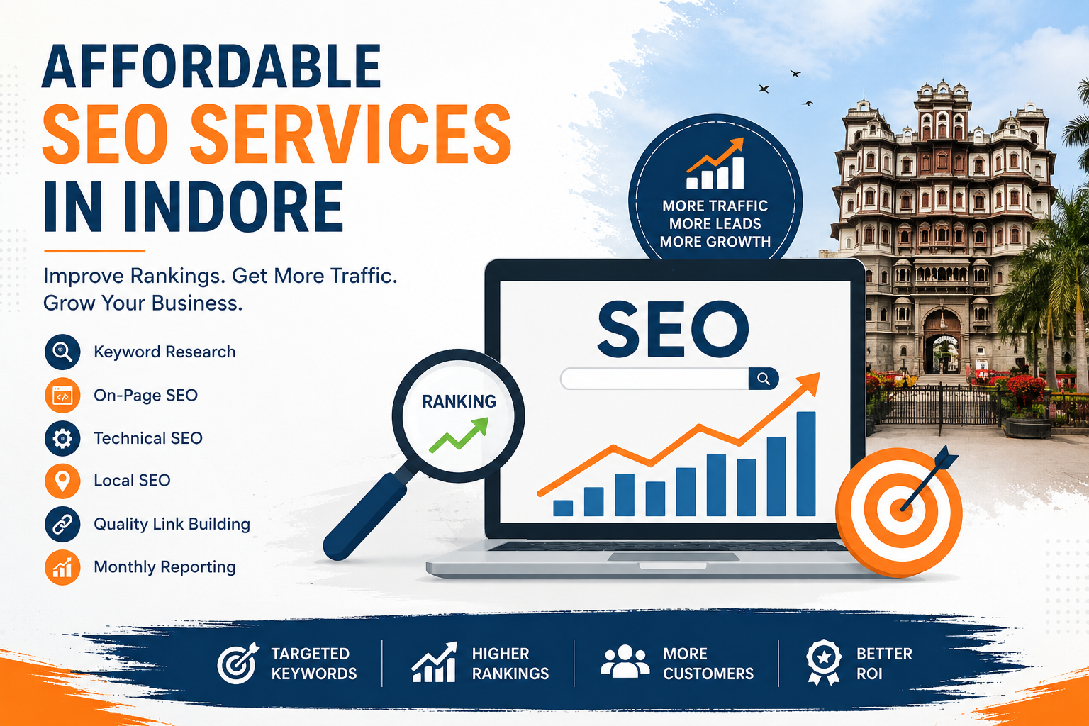 Affordable SEO Services in Indore